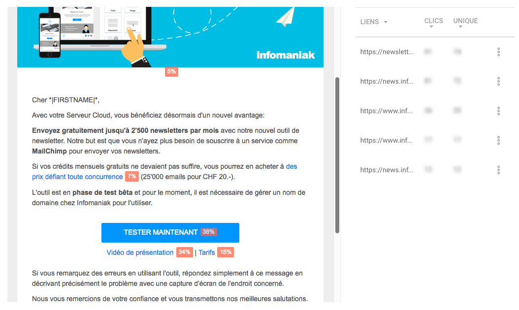 stats-liens-cliques
