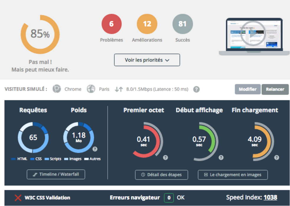 Ergebnisse von DareBoost nach der Optimierung