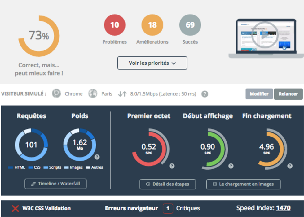 Ergebnisse von DareBoost vor der Optimierung