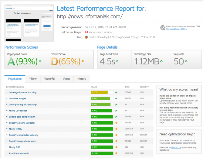 Résultats de GTMetrix après l'optimisation de notre blog