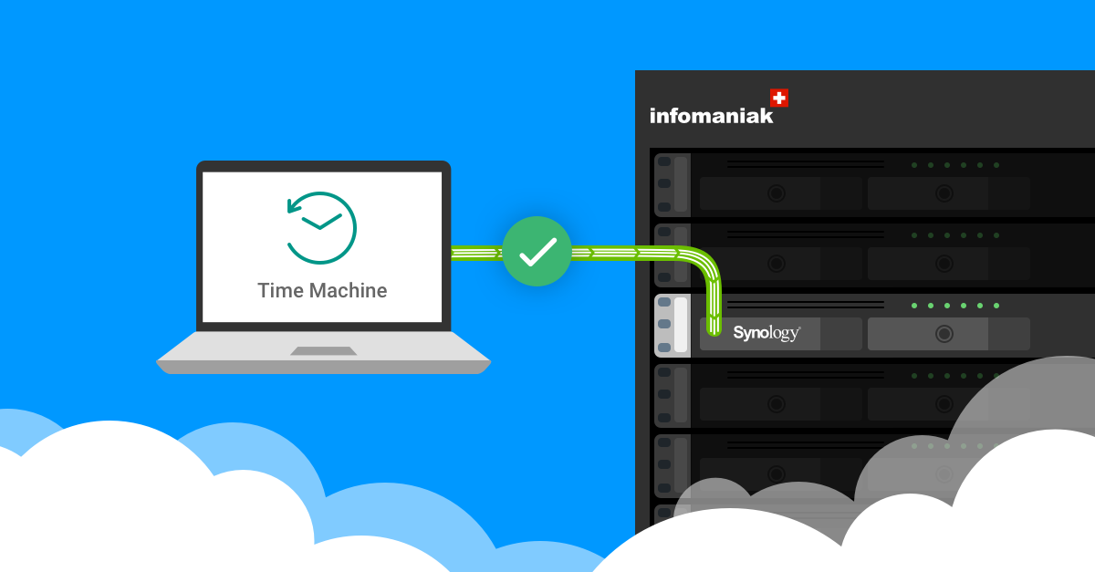 Comment Configurer Votre NAS Synology Pour Sauvegarder Votre Mac Avec 