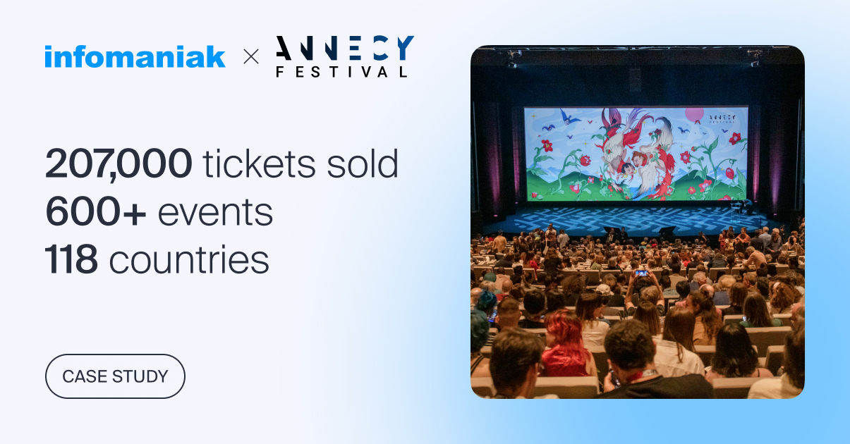 Étude de cas : le Festival d’Annecy, référence incontournable du film d’animation, s’appuie sur les solutions d’Infomaniak