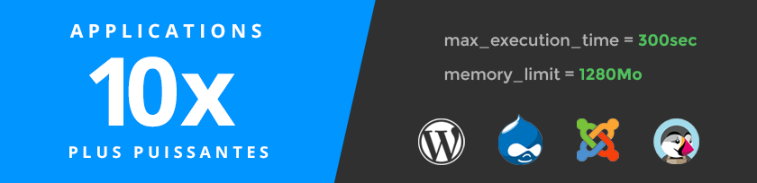 10 veces más recursos para tus scripts y aplicaciones web