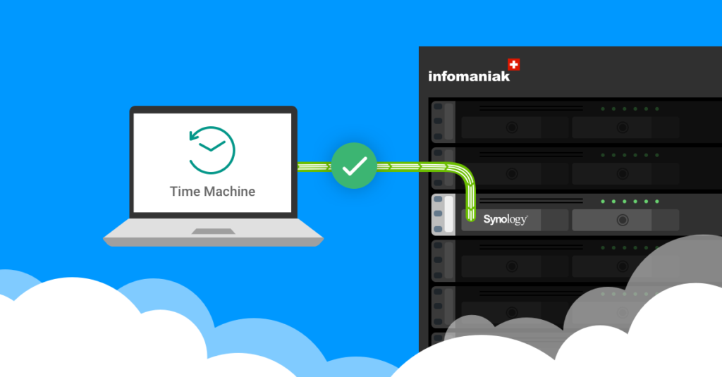 Cómo configurar su NAS Sinology para hacer copias de seguridad de su Mac con Time Machine